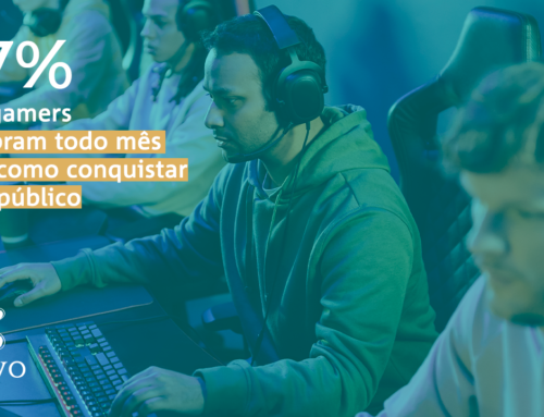 Série sobre Marketing Digital: 77% dos gamers compram todo mês — veja como conquistar esse público